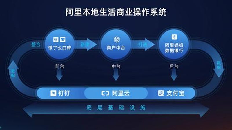厨房下水道疏通最快方法步骤